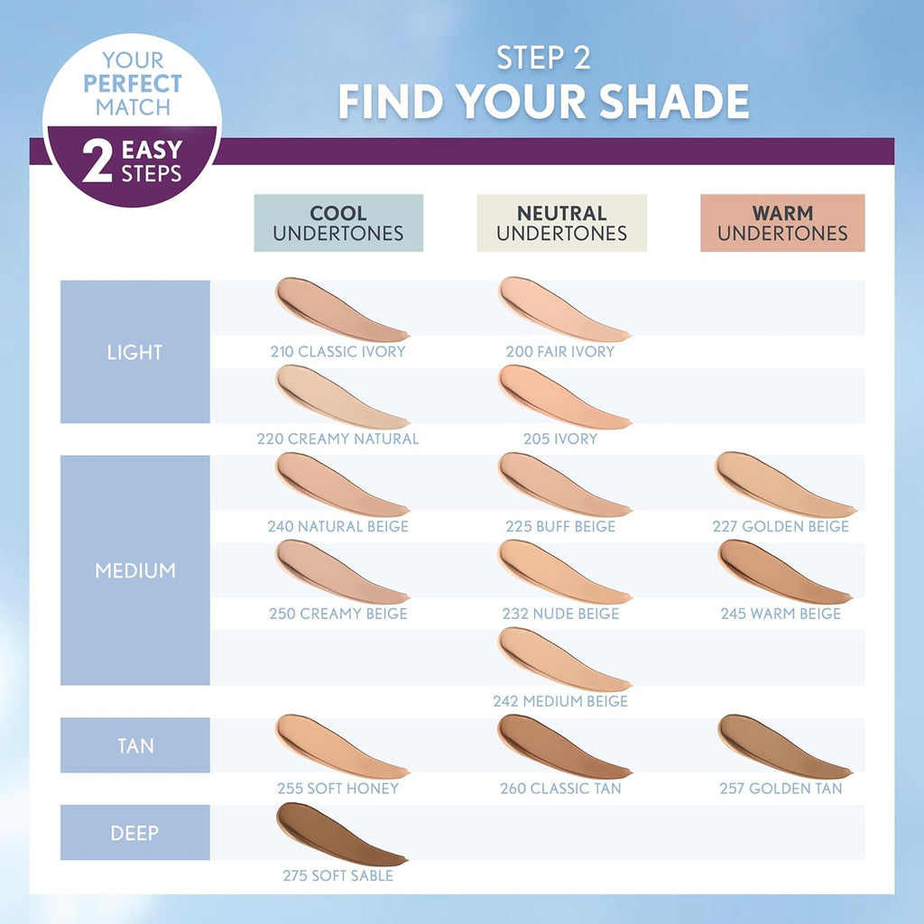 & Olay Simply Ageless 3-In-1 Liquid Foundation, Matte Finish, Hyaluronic & Vitamin C Formula, 225 Buff Beige, 1 Count