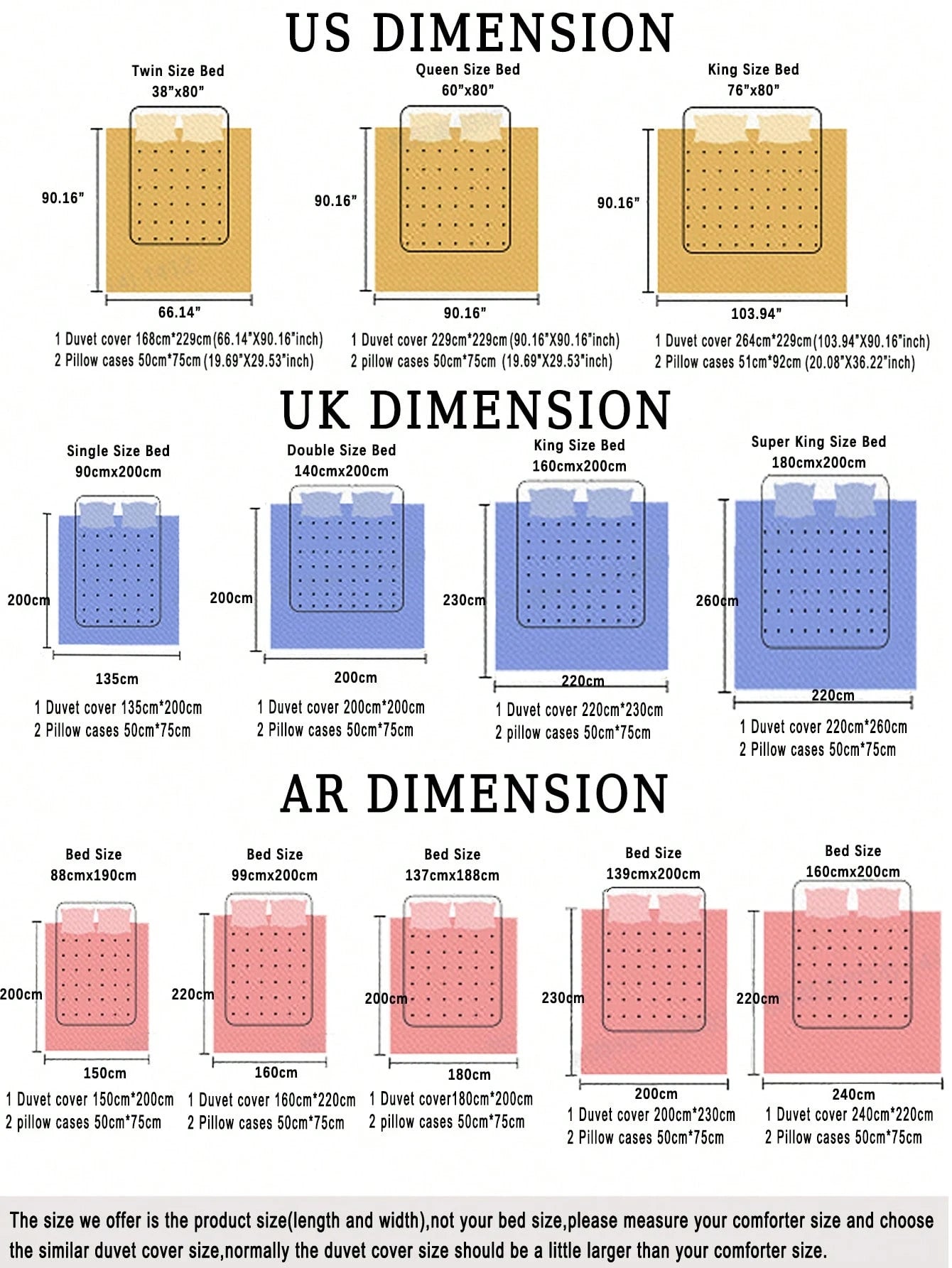 3Pcs Plain White Duvet Cover Set, Boho Farmhouse Bedding Decor, Soft Microfiber Comforter Cover for Boys & Girls (1 Duvet Cover + 2 Pillowcases No Insert), School Dorm Essentials, Cozy Aesthetic