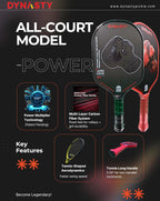 Heavyweight Champ T700 Triple-Layer Raw Carbon Fiber + Carbon Friction Surface 16Mm Tennis-Shaped Aerodynamics *Gen 3.5 All-Court Pickleball Paddle* // Hall of Famer 18K *Control+Spin Paddle*