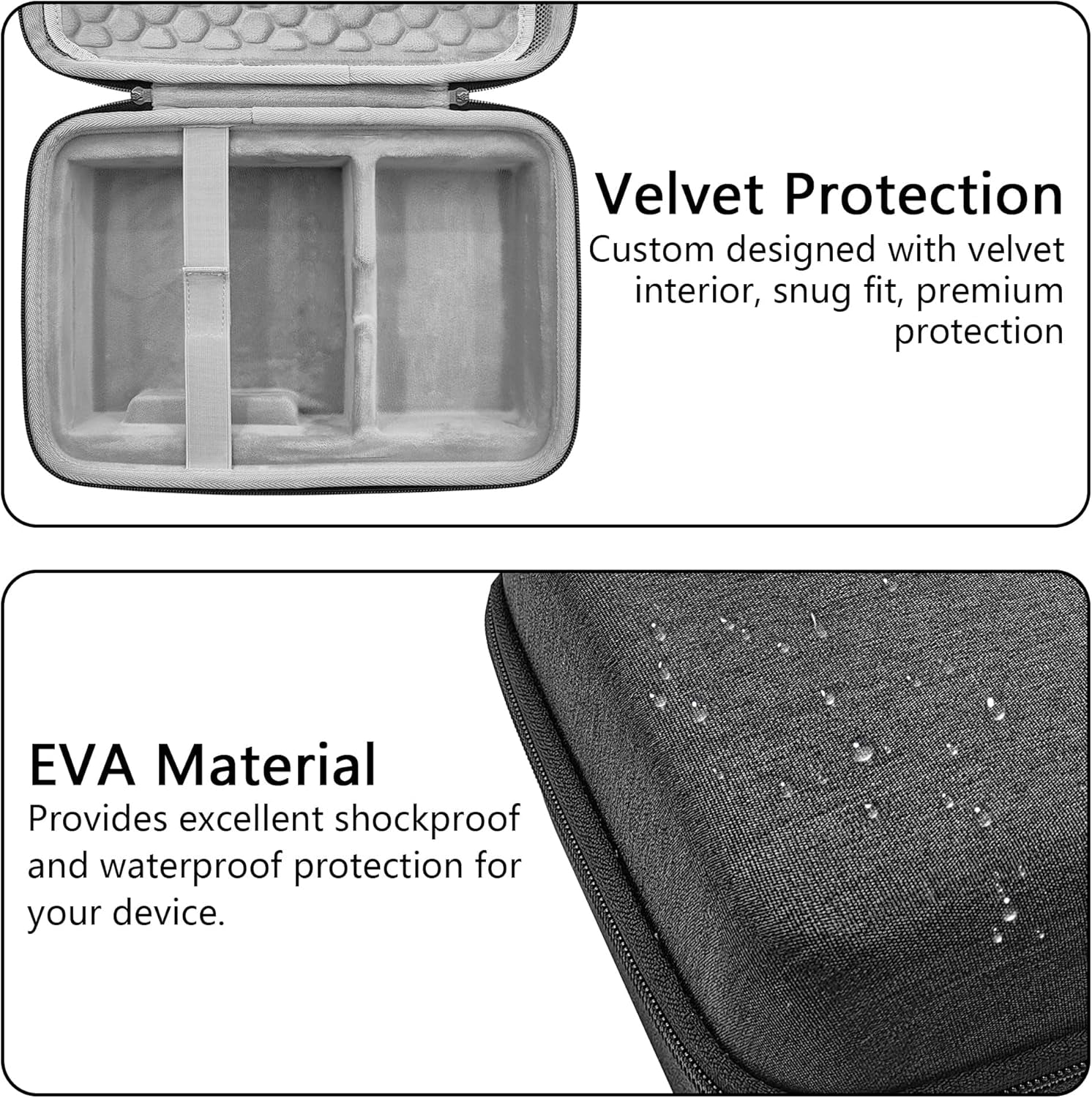 Audio Interface Carrying Case Compatible Apollo Twin X DUO Gen 2/QUAD Gen 2 Hard Shell Travel Bag(Dark Grey)