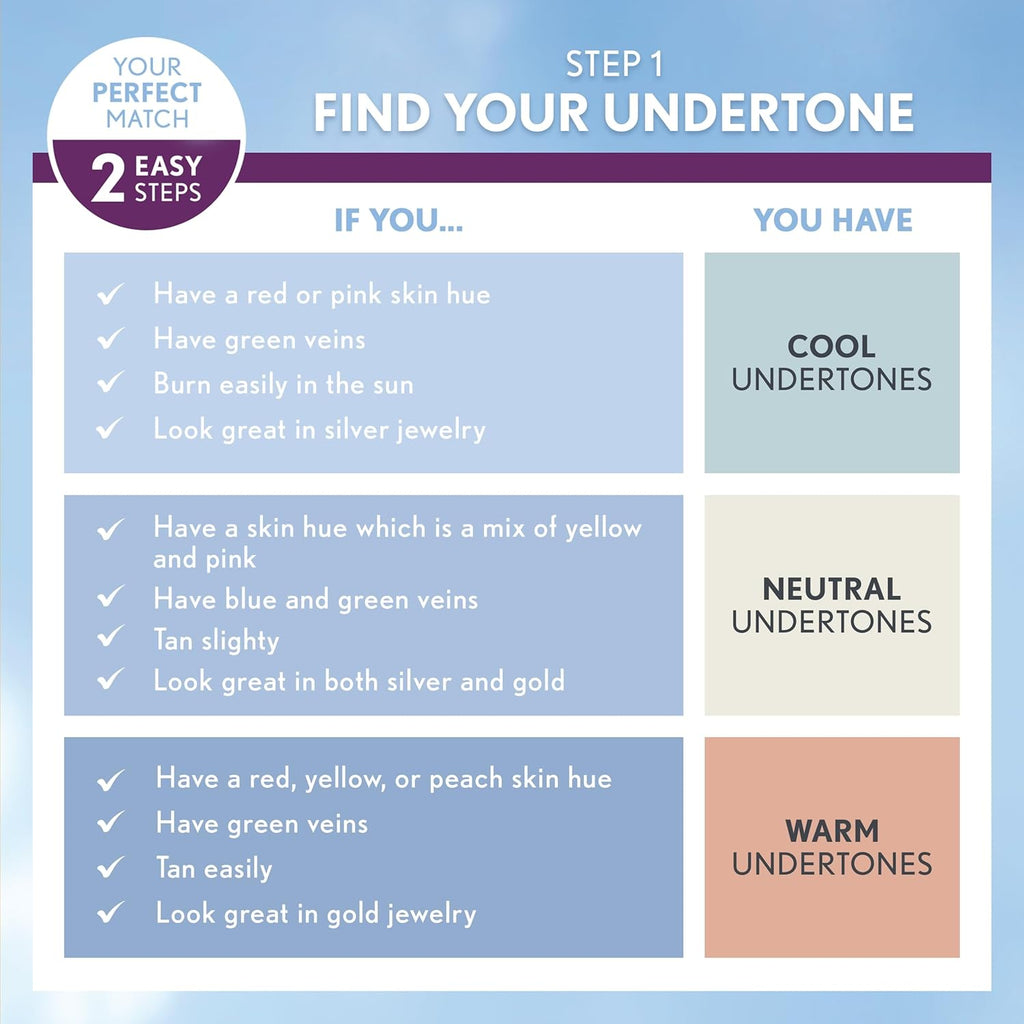 & Olay Simply Ageless 3-In-1 Liquid Foundation, Matte Finish, Hyaluronic & Vitamin C Formula, 225 Buff Beige, 1 Count