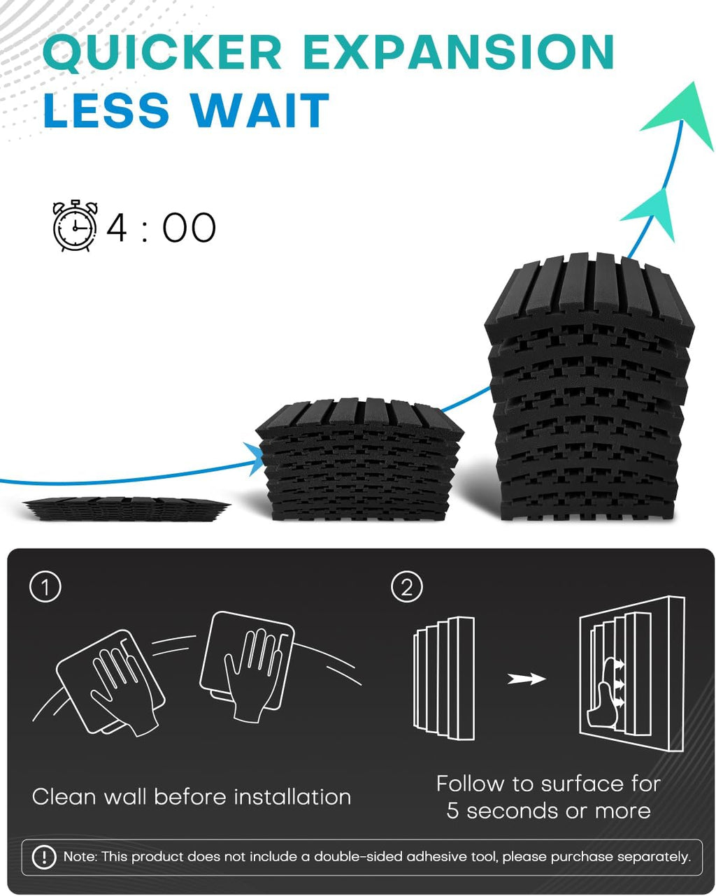 36Packs Curved Sound Proof Foam Panels for Walls, 2" Acoustic Panels Sound Absorbing Dampening, Soundproofing Noise Reducing Cancelling Treatments for Home Office Recoding Studio Decor, 2X12X12 Black