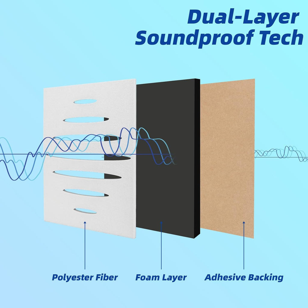6-Pack Self-Adhesive Soundproof Acoustic Panels for Wall, 16 X 12 Inch Wave Design Noise Block with Polyester & Foam for Bedroom Studio Office