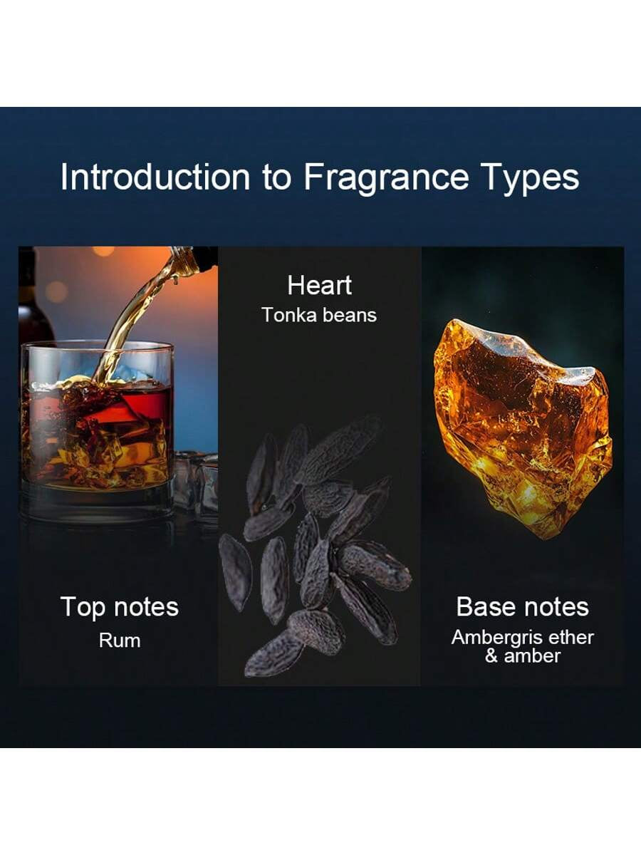 1.69Oz Men Cologne, Refreshing & Long Lasting Fragrance with Rich Scent, Suitable for Dating and Daily Life, Perfect Father'S Day Gift