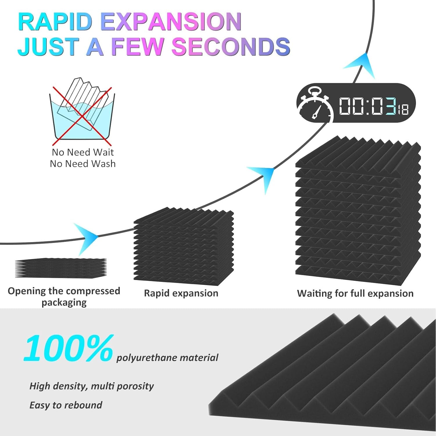 12 Pack Sound Proof Foam Panels, 1" X 12" X 12" Self-Adhesive Acoustic Foam Panels, Acoustic Panels Wedges High Density, Soundproof Wall Panels for Treatment Home Studio - Black