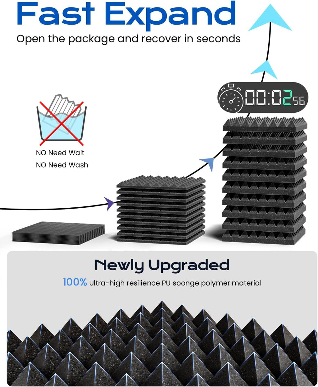 12 Pack Pyramid Sound Proof Foam Panels with Self-Adhesive, 12" X 12" X 2" Acoustic Foam Panels of High Density, Soundproof Wall Panels Fast Expand, Sound Absorption and Decoration (Black)