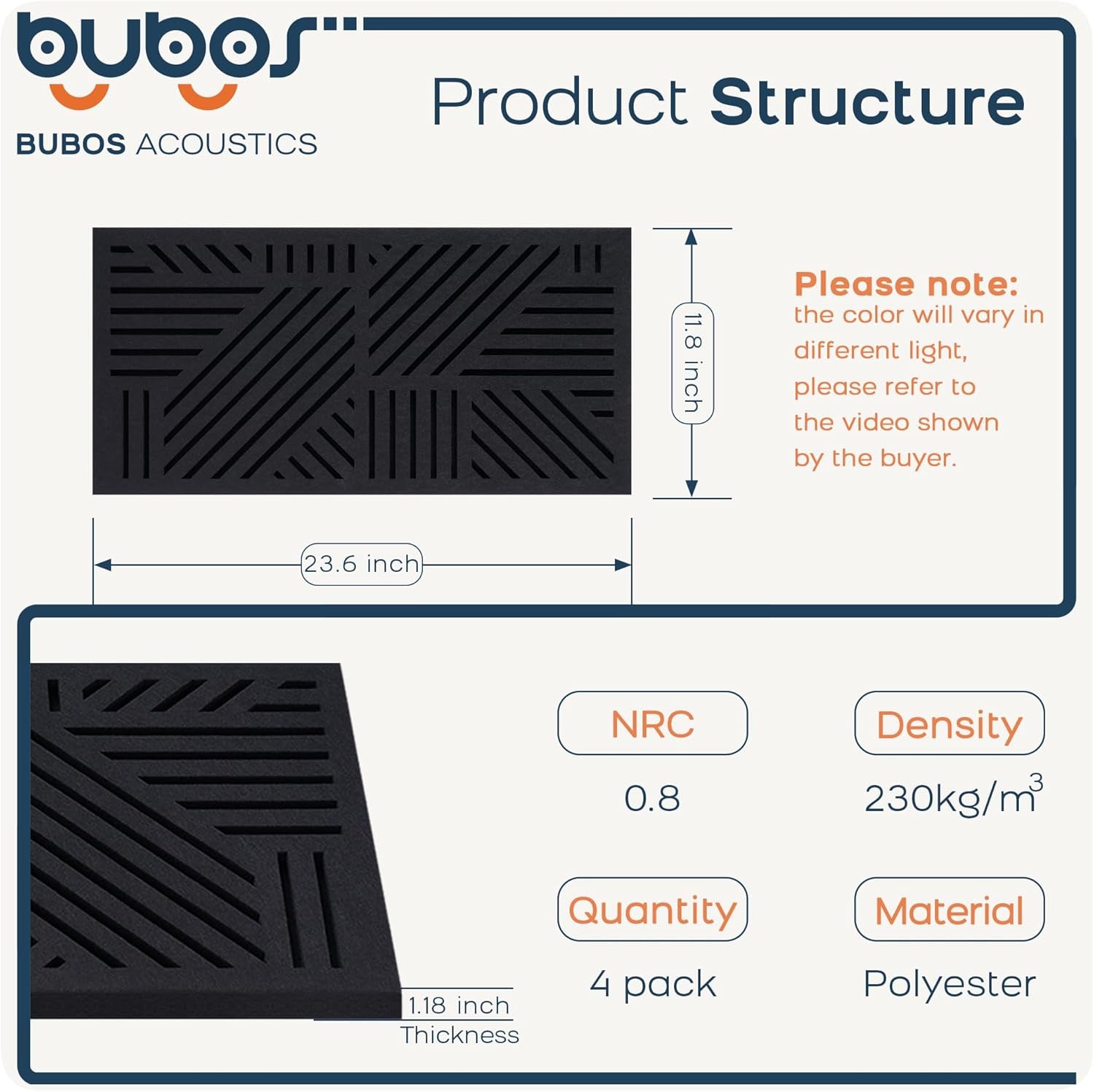 4 PACK Thickened Acoustic Panels, 23.6''X11.8'' Self-Adhesive Sound Absorbing Cavity Acoustic Wall Panels for Theater Studio Room Recording Room Gaming Room Meeting Rooms,Vortexcore Black