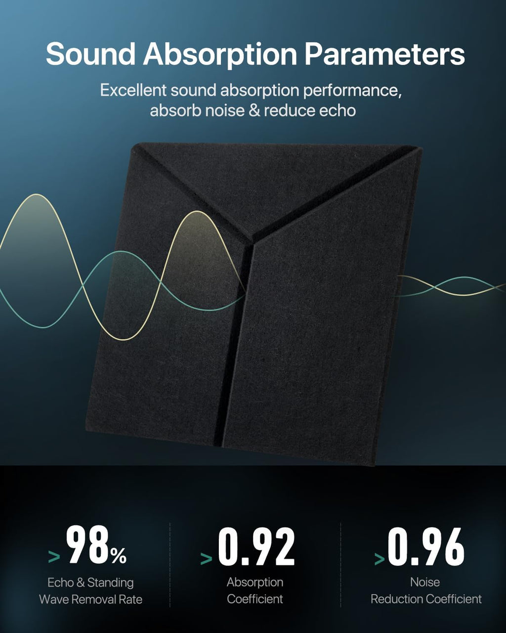 Sound Proof Foam Panels, 12 Pack Self Adhesive, High Density Soundproofing for Walls, Home Studio, Living Room 12" X 10" X 0.4" Y-Line Black