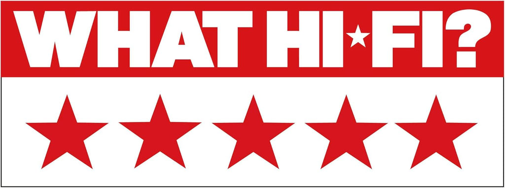 Charge 6 - Portable Waterproof & Drop-Proof Bluetooth Speaker, Bold Pro Sound with AI Sound Boost, 28Hrs of Playtime, Built-In Powerbank & Comes with a Sturdy/Removable Carrying Strap (Black)