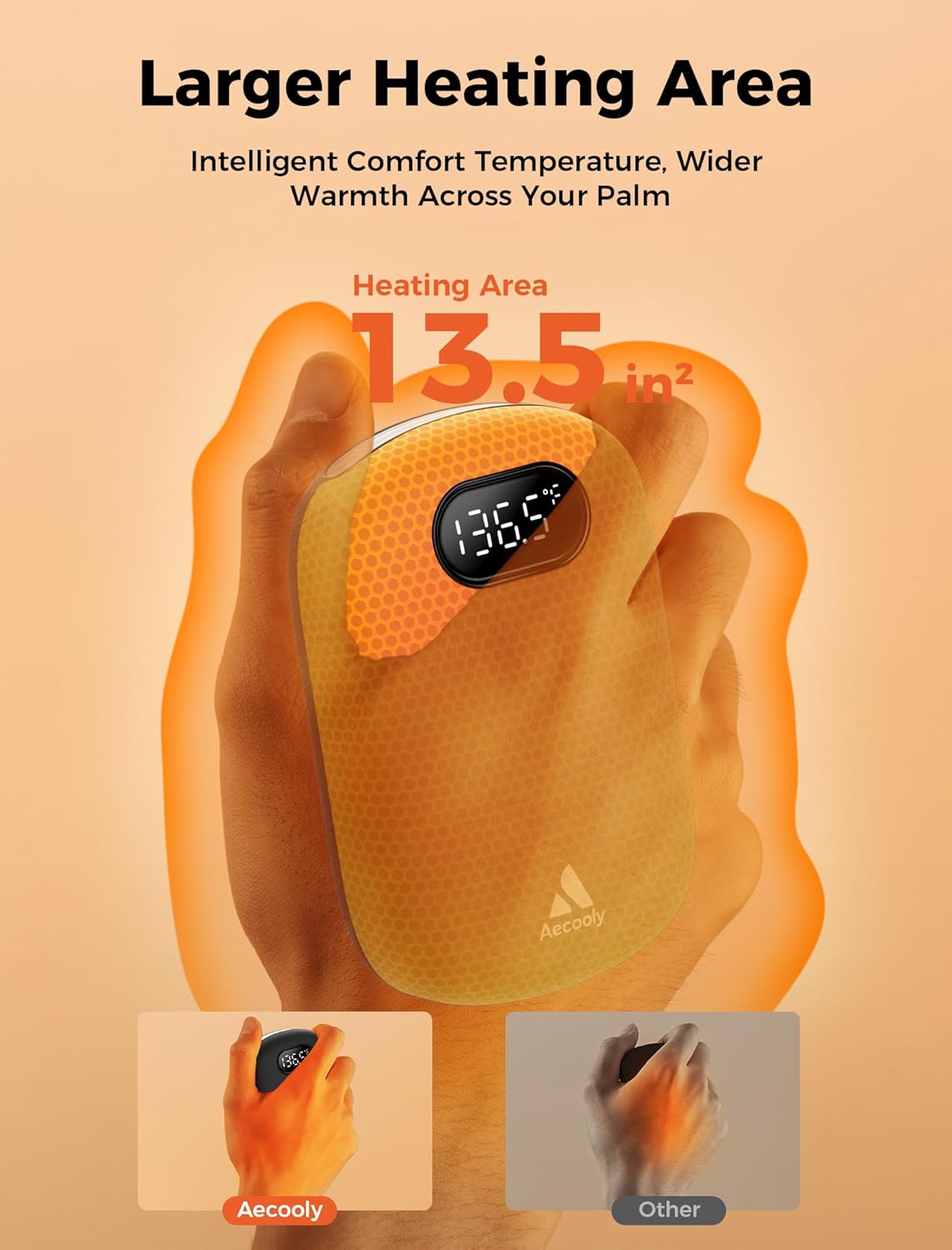 10000Mah*2 Hand Warmers Rechargeable 2 Pack, 0.5°F Precision Smart Magnetic Sync Link, 20H Safe Heating, 13.5In² Large Heating Area, Gifts for Christmas, Hunting, Golf, Camping, Skiing