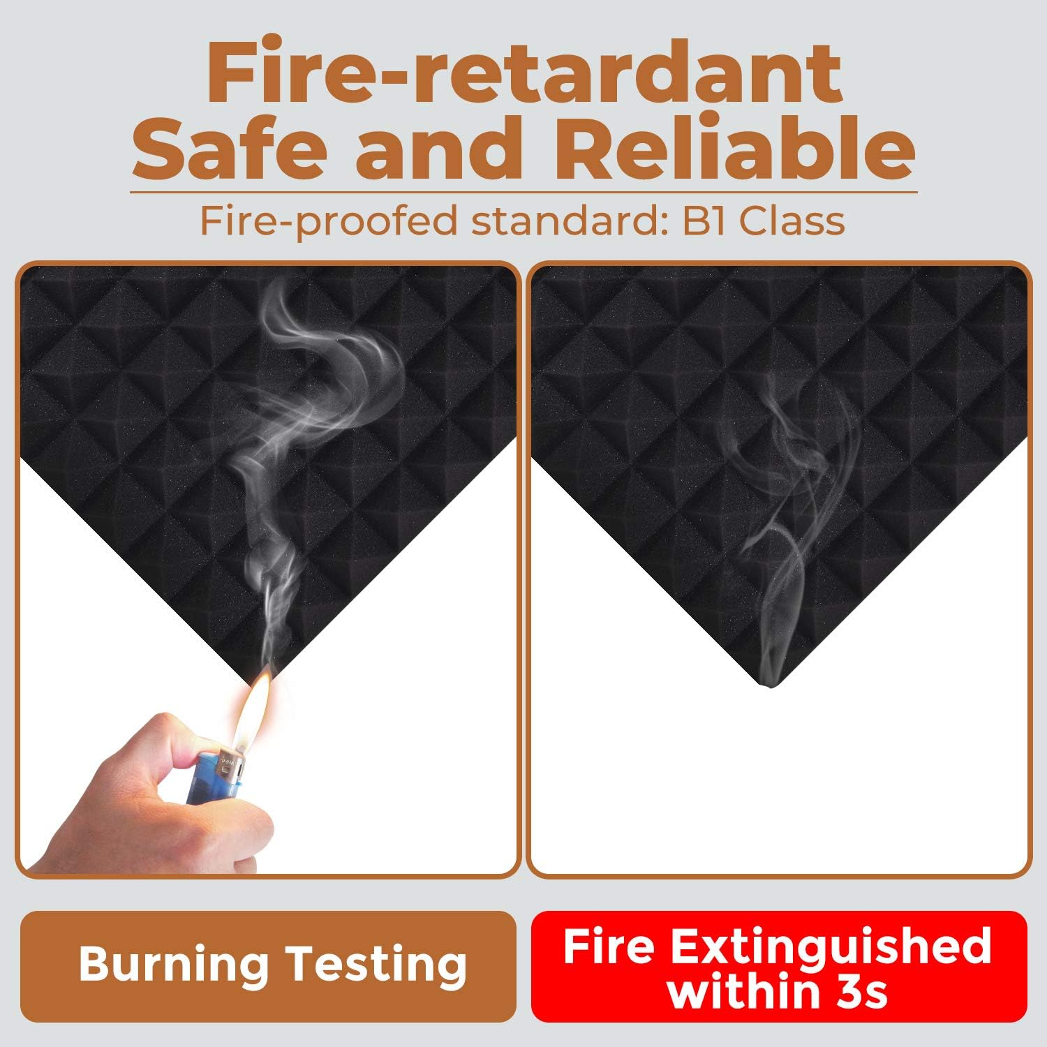 24 Pack-12 X 12 X 2 Inches Pyramid Designed Acoustic Foam Panels, Sound Proof Foam Panels Black, High Density and Fire Resistant Acoustic Panels, Sound Panels, Studio Foam for Wall and Ceiling