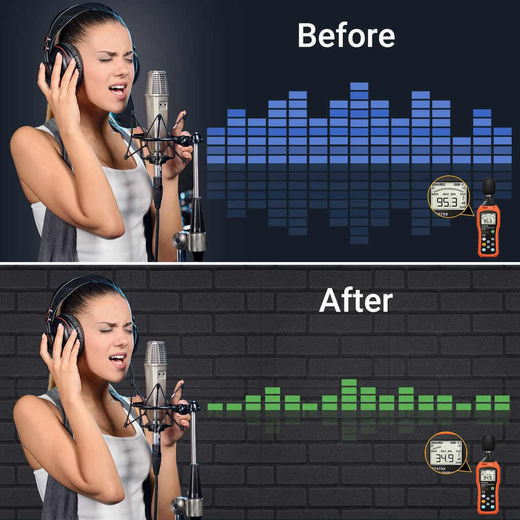 Sound Proof Foam Panels, Brick Shaped Soundproof Wall Panels, 12 Pack 12"X12"X1" Sound Absorbing & Dampening Foam Panels for Walls, Room, Studio, Podcast, Acoustic Treatment