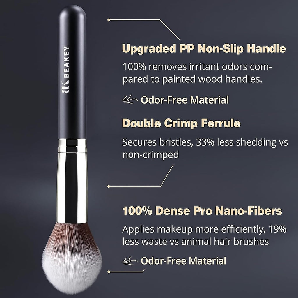 Makeup Brushes Set, Professional Foundation Eyeshadow Concealer Blush Powder Bronzer Applicator, 2 Blender Sponge with Beauty Paper Case Stocking Stuffers