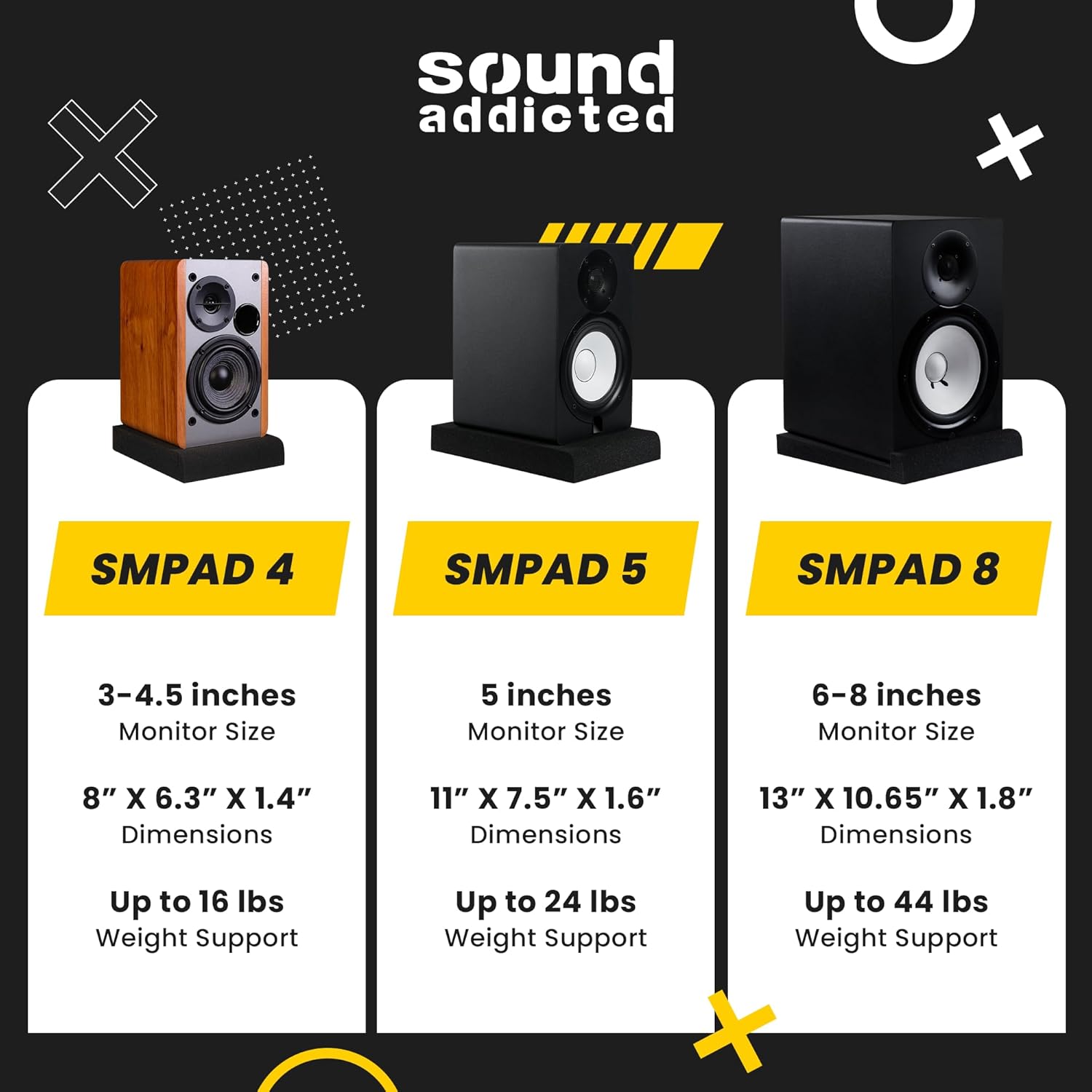 - Studio Monitor Isolation Pads for 5 Inch Monitors, Pair of Two High Density Acoustic Foam Which Fits Most Speaker Stands | Smpad 5