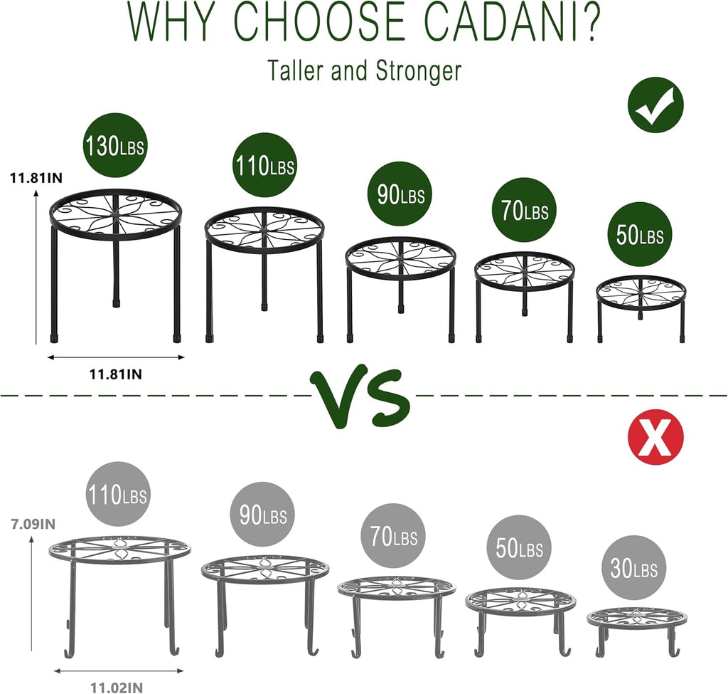 5-Pack Metal Plant Stands for Outdoor Indoor, Anti-Rust Iron Flower Pot Stand, Heavy Duty Plant Pot Shelf for Multiple Plant, Decoration Racks for Home, Patio & Garden