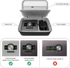 Audio Interface Carrying Case, Hard Shell Travel Bag Compatible with Universal Audio Apollo Twin X Duo/Apollo Twin X Quad/Apollo Twin X DUO Gen 2/Apollo Twin X QUAD Gen 2 (Dark Gray)
