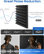 12 Pack Pyramid Sound Proof Foam Panels with Self-Adhesive, 12" X 12" X 2" Acoustic Foam Panels of High Density, Soundproof Wall Panels Fast Expand, Sound Absorption and Decoration (Black)