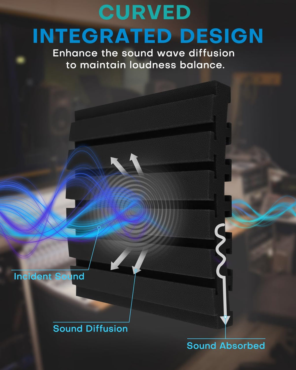 36Packs Curved Sound Proof Foam Panels for Walls, 2" Acoustic Panels Sound Absorbing Dampening, Soundproofing Noise Reducing Cancelling Treatments for Home Office Recoding Studio Decor, 2X12X12 Black