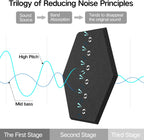 12 Pack Self-Adhesive Acoustic Panels 12" X 10" X 0.4" - Sound Proof Foam Panels with High Density, Stylish Hexagonal Design, Flame Resistant, Absorb Noise and Eliminate Echoes(Black)