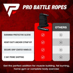 Battle Ropes 50 Ft Heavy Duty Battle Rope with Protective Sleeve Black, Plastic, ABS Grip, Adult Strength Training, Cardio, Crossfit