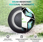 Soccer Ball Size 5&Size 3 for Youth and Adults,Indoor Training Practice Soccer Ball,Gift Idea for Kid with 1 Pump 1 Net Bag and 2 Needle