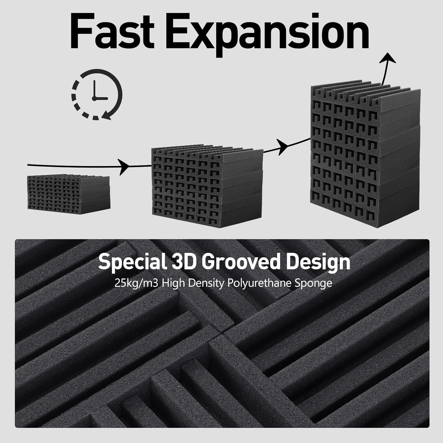 12 Pack Sound Proof Panels for Walls, Self-Adhesive Grooved Black Sound Deadening Foam, 12X12X2 Inches Sound Panels, High Density Soundproofing Panels for Echoes Absorption