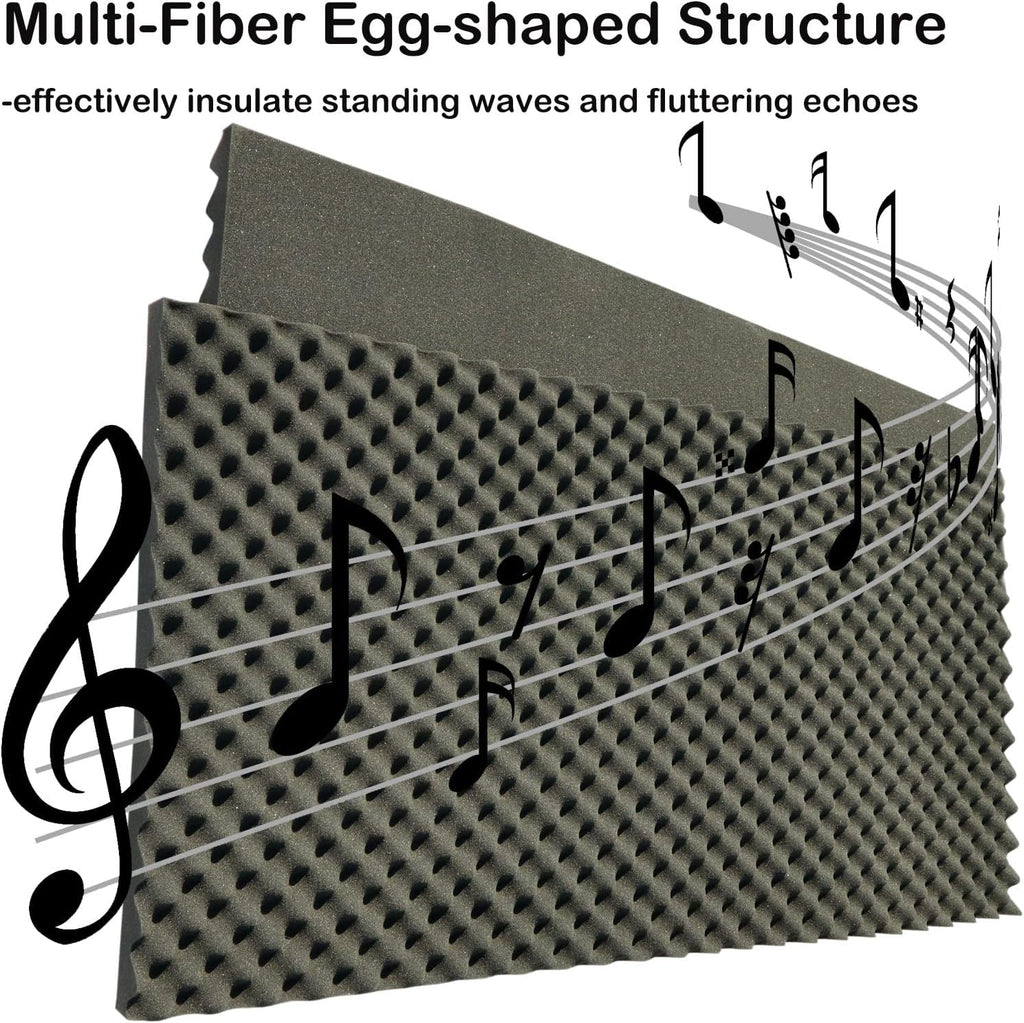 2 PCS Acoustic Panels,48''X24''X2'' Egg Crate Foam Soundproof Foam Wall Panels,High Density Fireproof Noise Cancelling Foam Studio Foam Panel,Noise (Black)