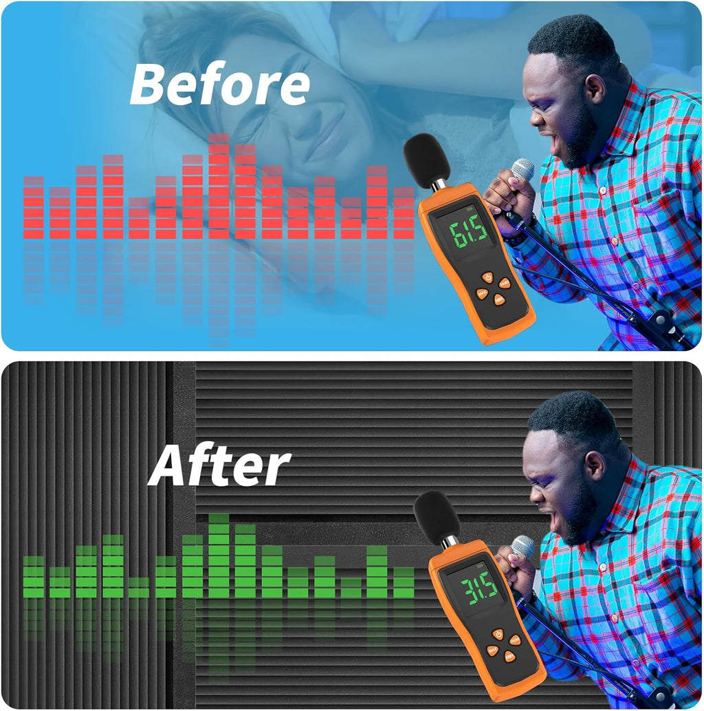 4-Pack Wedge Design Acoustic Foam Panels, 48" X 24" X 2" High-Density Soundproof Foam Wall Panels for Wall, Ceiling, Quick-Recovery Noise Dampening Panels for Office, Studio and Home