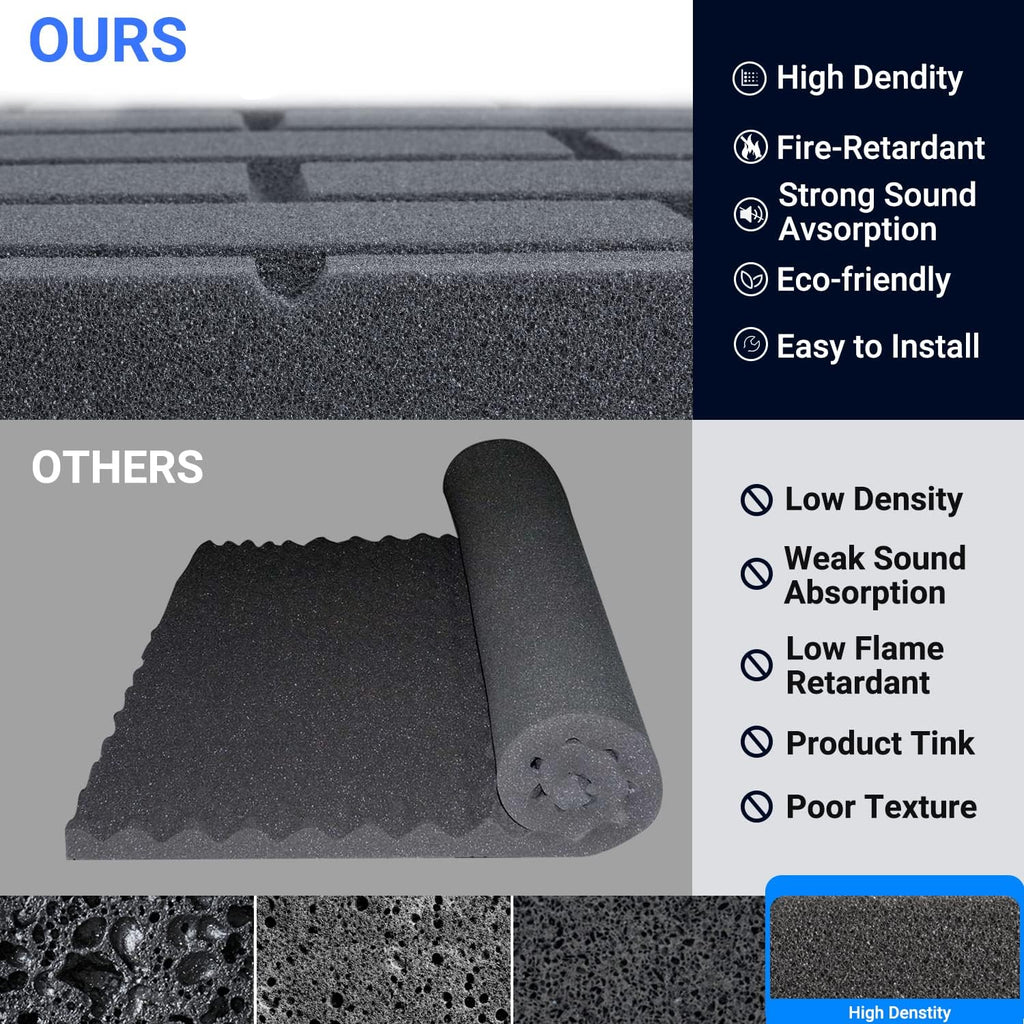 Sound Proof Foam Panels, Brick Shaped Soundproof Wall Panels, 12 Pack 12"X12"X1" Sound Absorbing & Dampening Foam Panels for Walls, Room, Studio, Podcast, Acoustic Treatment