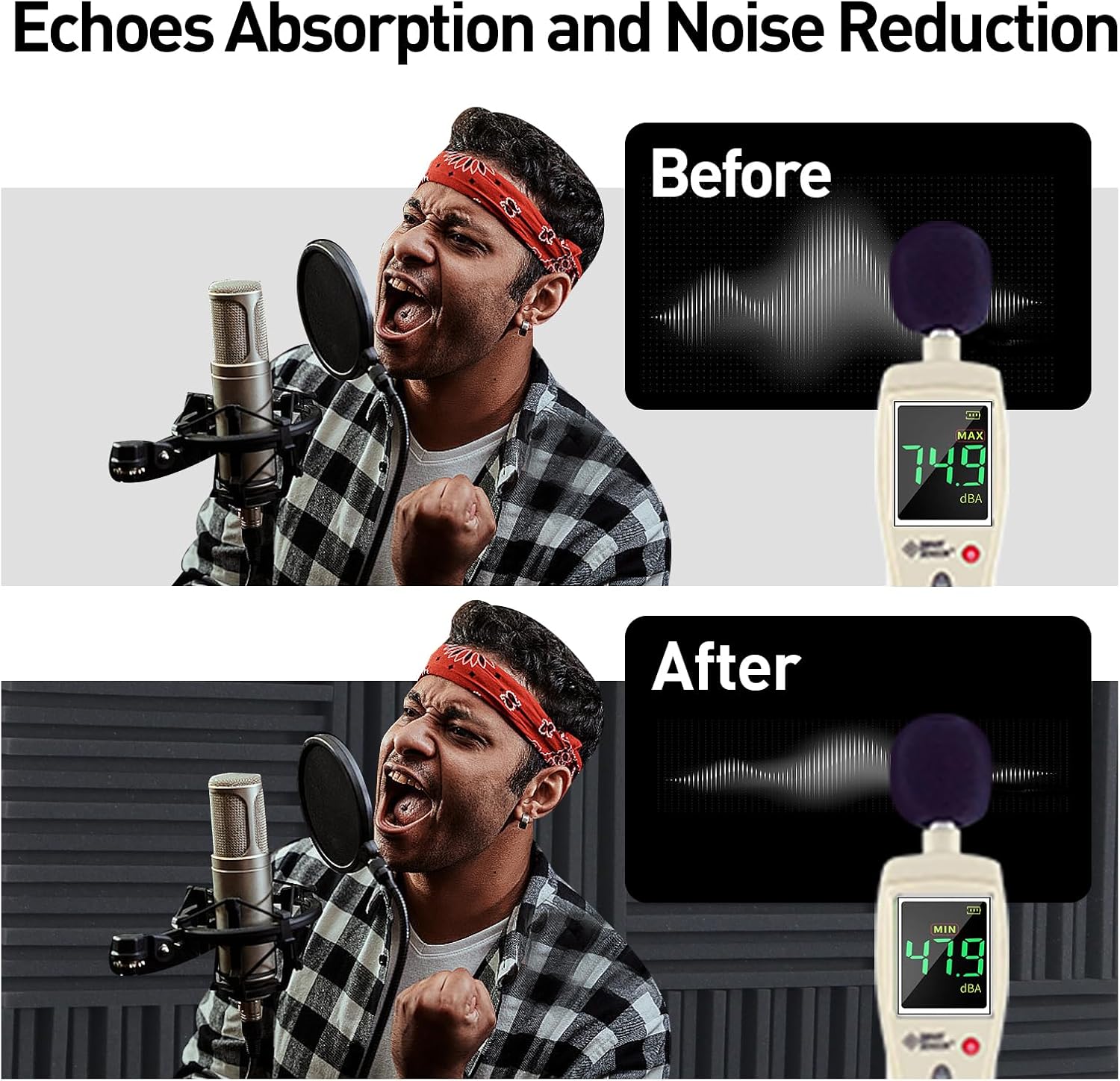 12 Pack Sound Proof Panels for Walls, Self-Adhesive Grooved Black Sound Deadening Foam, 12X12X2 Inches Sound Panels, High Density Soundproofing Panels for Echoes Absorption