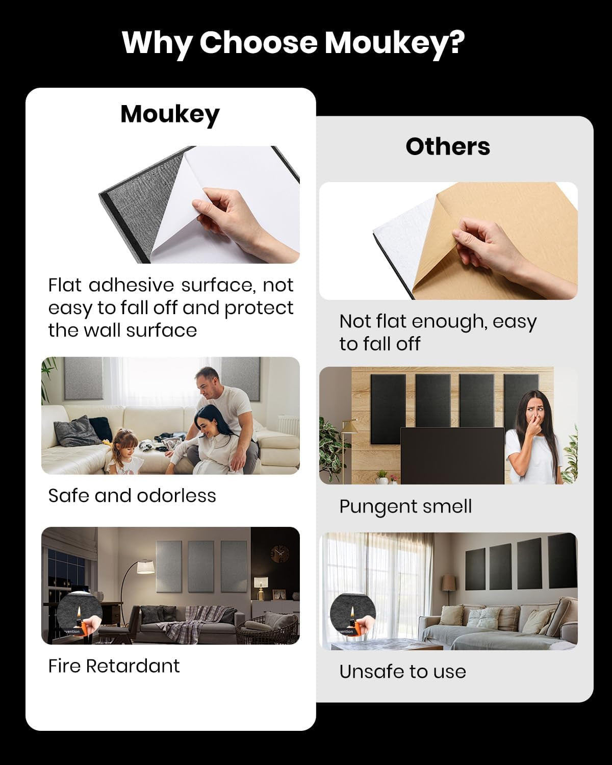 Acoustic Panels 4 PCS, 2.4“ Thick Fiberglass Soundproof Wall Panels 24''X12'', Self-Adhesive Sound Absorbing Panels for Studios, Office, Home Theater (Gray)