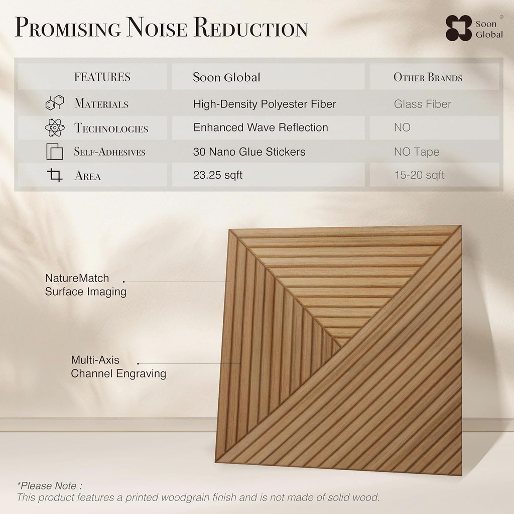 Acoustical Wall Panels, 6-Piece 23.62 X 23.62 Inches Art Acoustic Panels, Decorative Acoustic Panels, Acoustic Wall Panels, Sound Absorbing Wall Art, Arcadian Vortex