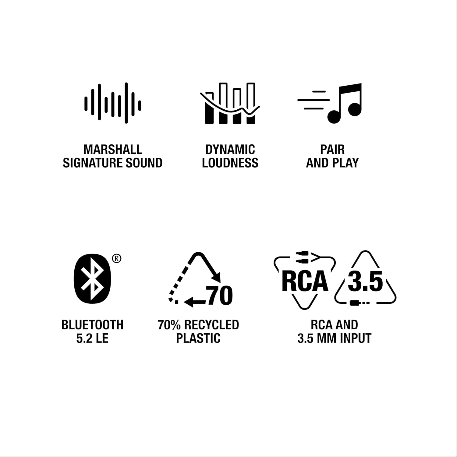 Stanmore III Bluetooth Home Speaker - Loud Stereo Sound with Bass and Treble Controls | Plug-In Powered | Record Player Compatible | RCA and 3.5 Mm Aux Inputs - Black