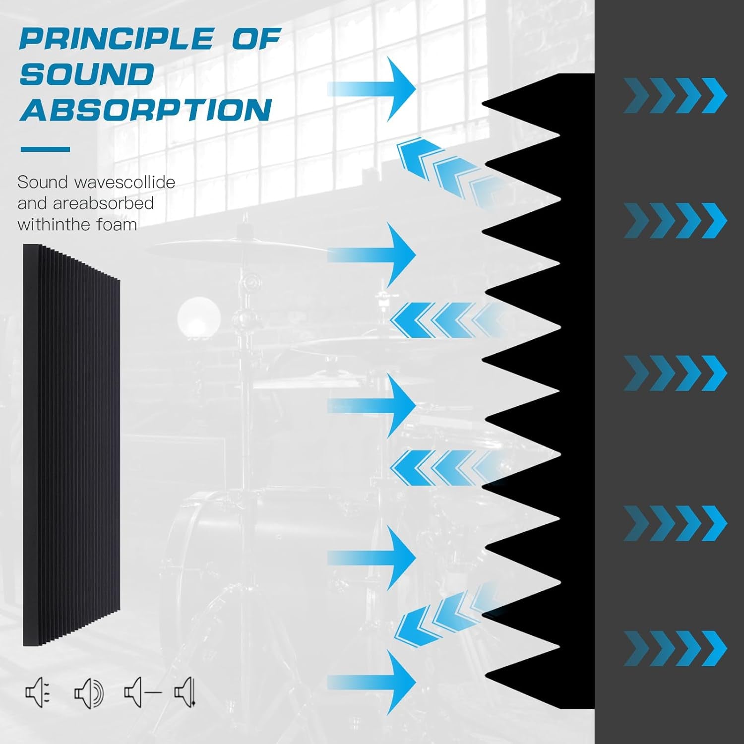 4 PCS Acoustic Panels,48''X24''X2'' Soundproof Foam Wall Panels,High Density Fireproof Noise Cancelling Foam Studio Foam Panel,Noise (Black-4 Pack)