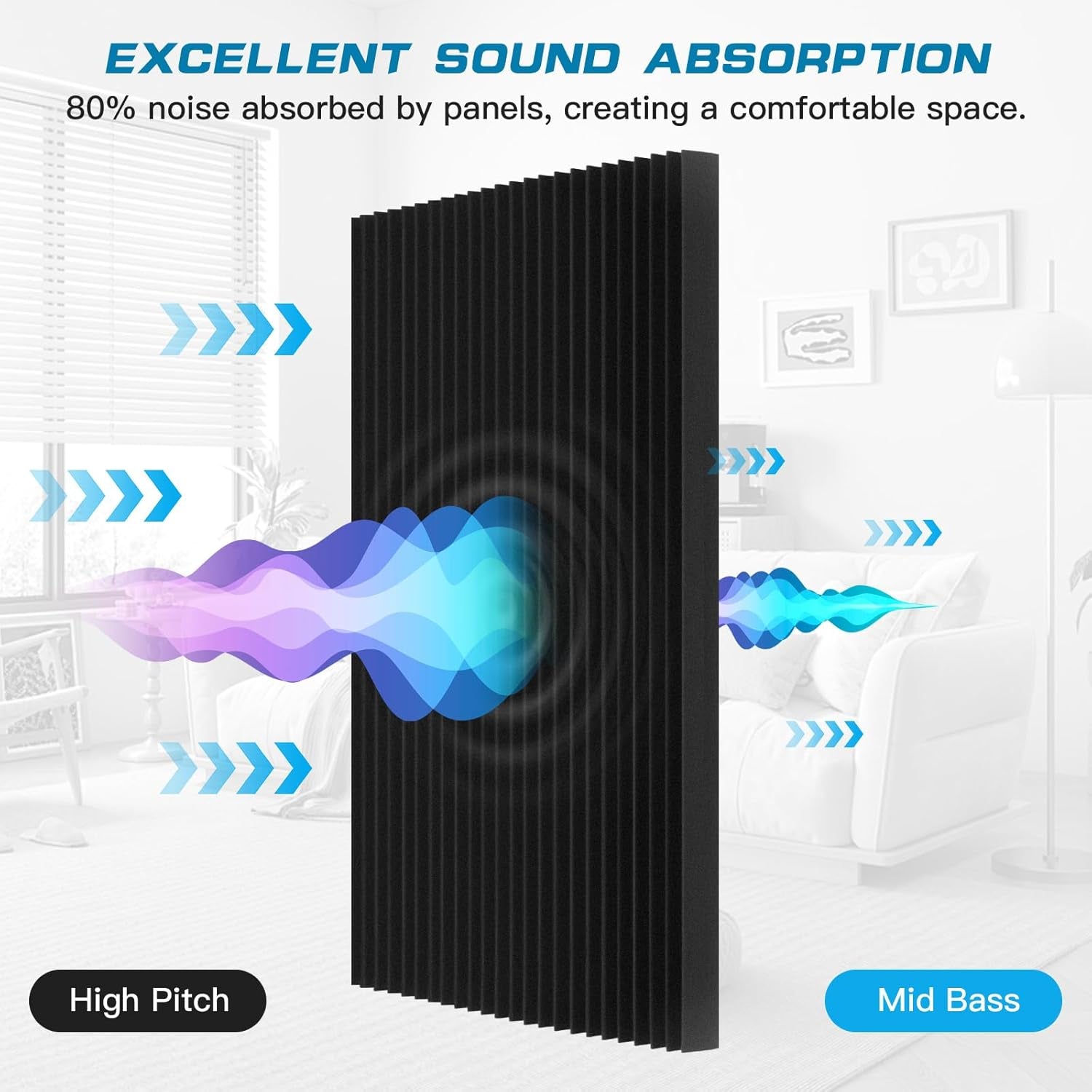 4 PCS Acoustic Panels,48''X24''X2'' Soundproof Foam Wall Panels,High Density Fireproof Noise Cancelling Foam Studio Foam Panel,Noise (Black-4 Pack)