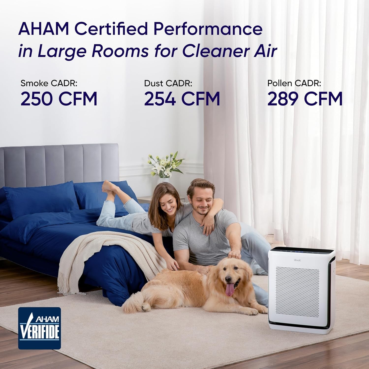 Air Purifiers for Home Large Room up to 1875 Ft² with Washable Pre-Filter, AHAM VERIFIDE, Air Quality Monitor, HEPA Sleep Mode for Allergies, Pet Hair in Bedroom, Vital 200S-P, White