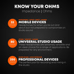 DT 770 Pro Studio Headphones - Over-Ear, Closed-Back, Professional Design for Recording and Monitoring (80 Ohm, Grey)